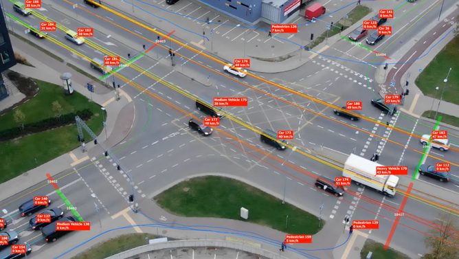 AI traffic flow analysis